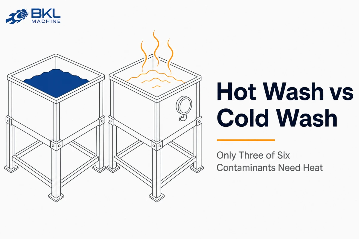 Diagram comparing an unheated washing tank with a heated washing tank giving off steam