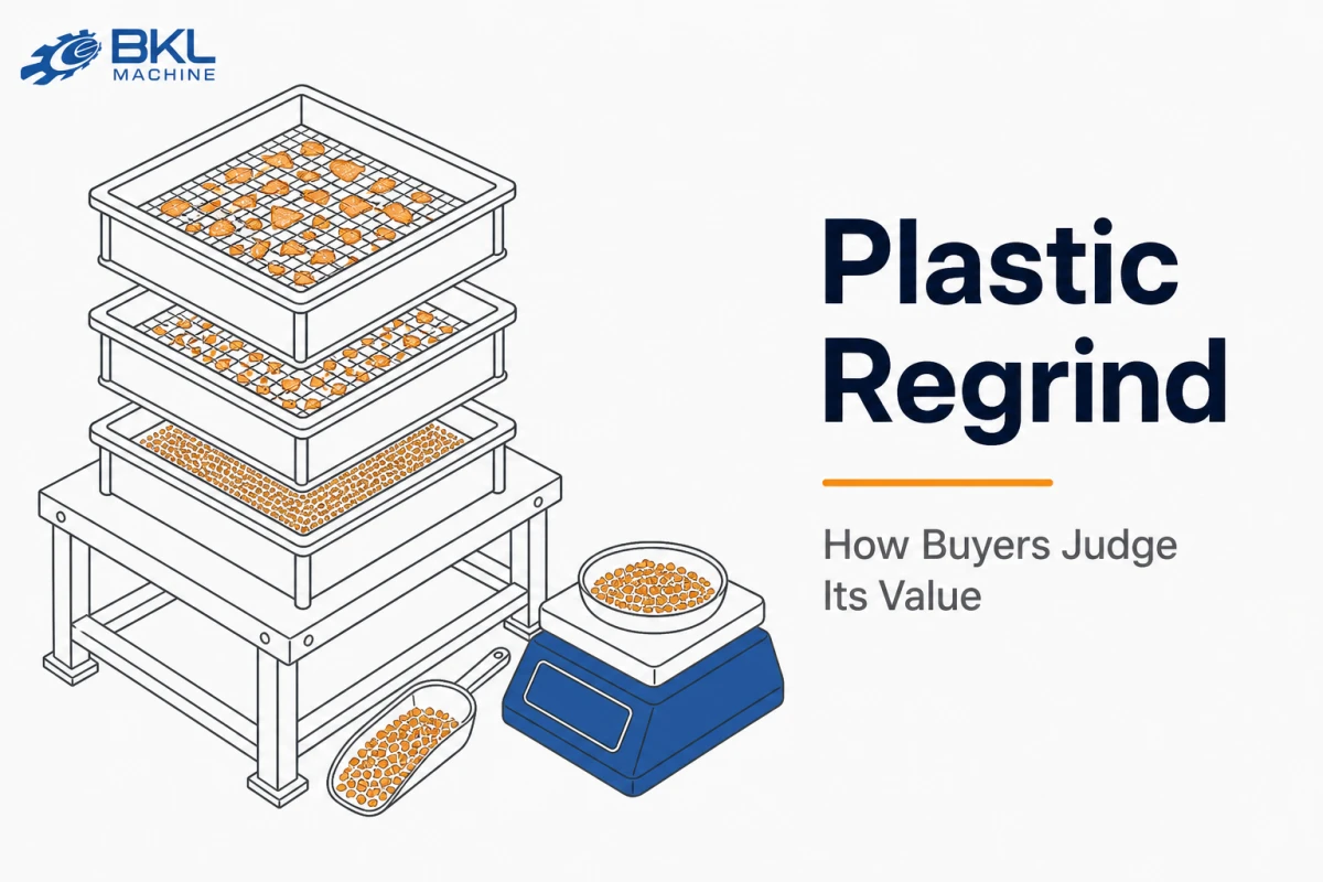 Diagram of stacked test sieves grading plastic regrind beside a bench scale