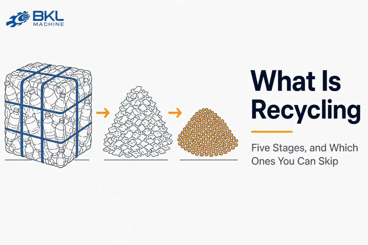 Diagram of a baled plastic cube becoming flake and then pellets