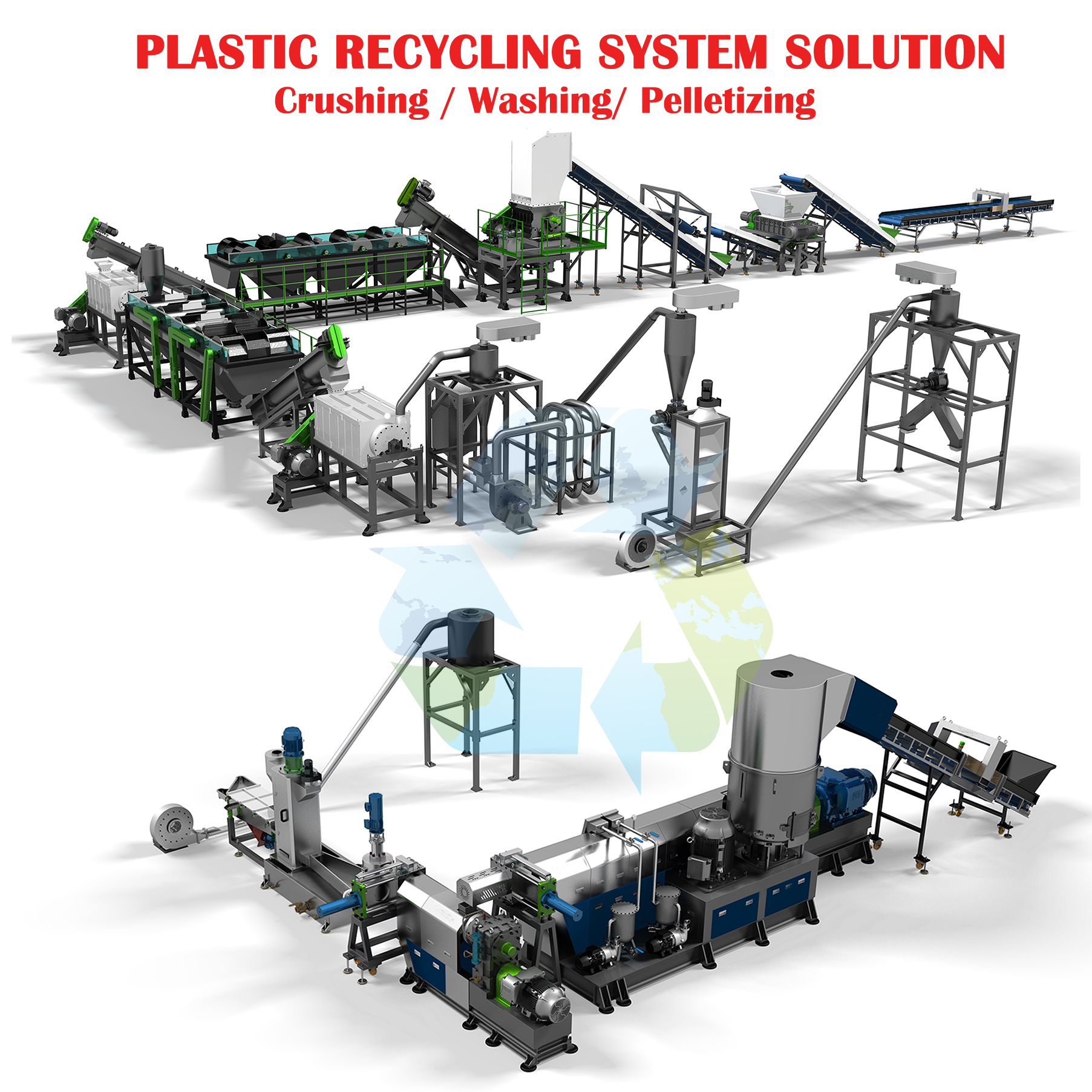 Layout render of a complete crushing, washing and pelletizing plastic recycling system by BKL-MACHINE