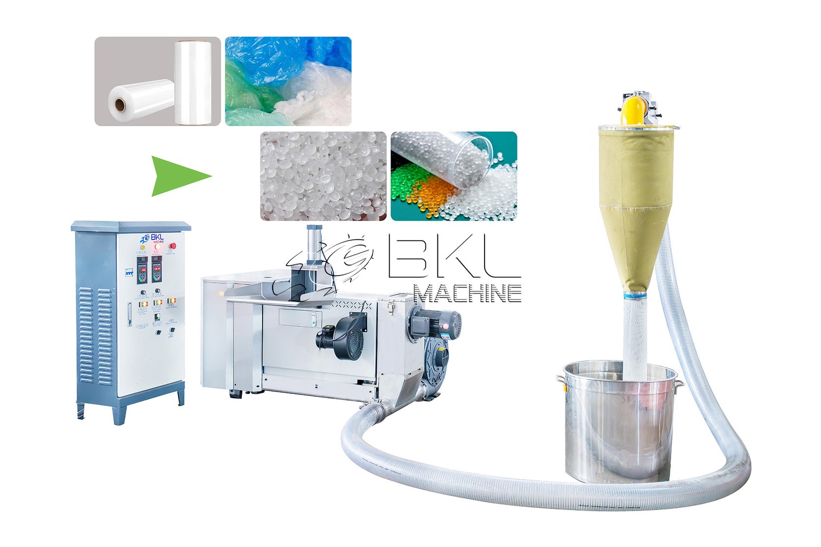 LTG mini granulator set with control cabinet, extruder with side blower, flexible conveying hose and fabric cyclone collector above a collection drum